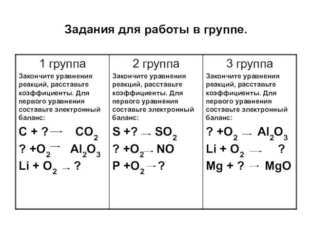 Задания для работы в группе.