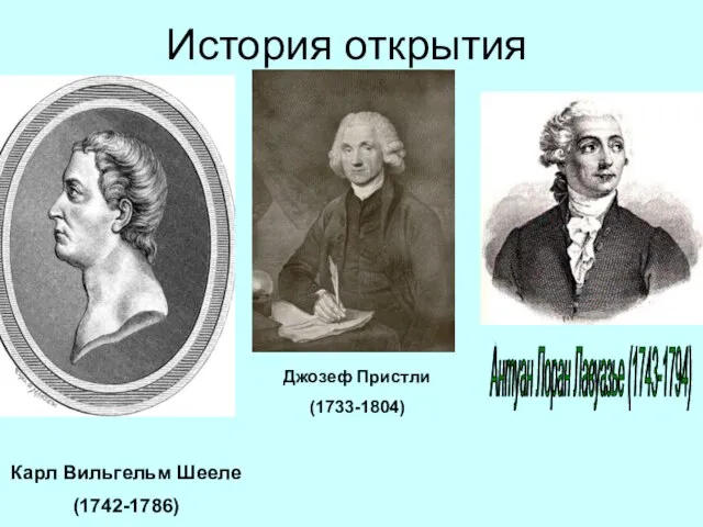 История открытия Карл Вильгельм Шееле (1742-1786) Антуан Лоран Лавуазье (1743-1794) Джозеф Пристли (1733-1804)