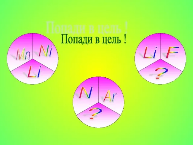 Попади в цель ! Mn Ni Li Li F ? ? N Ar