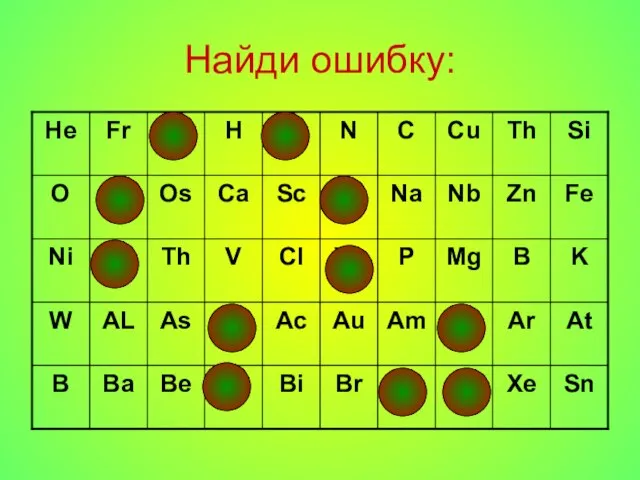 Найди ошибку: