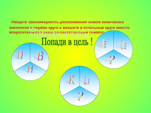 Найдите закономерность расположения знаков химических элементов в первом круге и впишите в