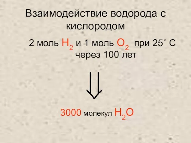 Взаимодействие водорода с кислородом 2 моль H2 и 1 моль О2 при