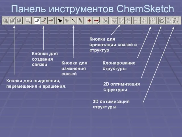 Панель инструментов ChemSketch Кнопки для выделения, перемещения и вращения. Кнопки для создания