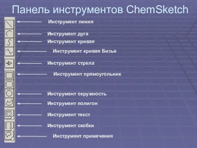 Панель инструментов ChemSketch Инструмент линия