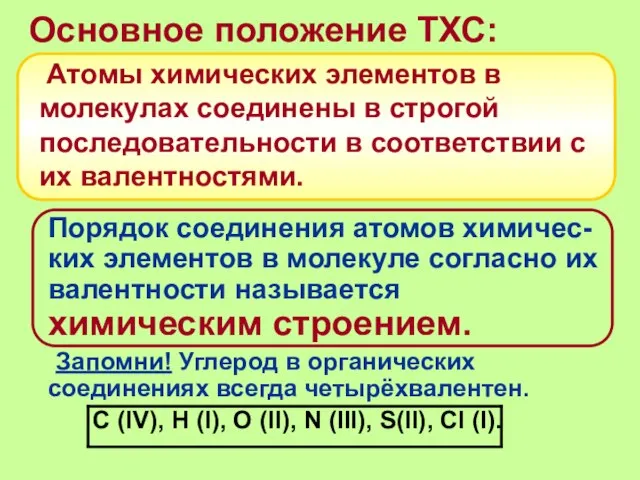 Основное положение ТХС: Порядок соединения атомов химичес-ких элементов в молекуле согласно их