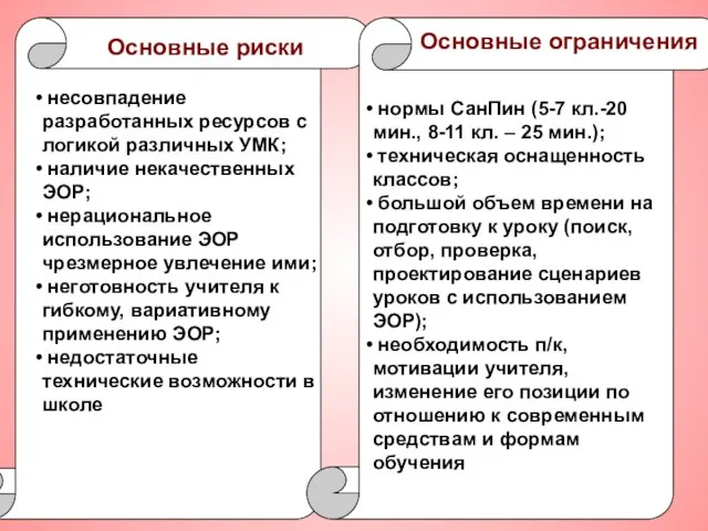 Псков, 2011 год несовпадение разработанных ресурсов с логикой различных УМК; наличие некачественных