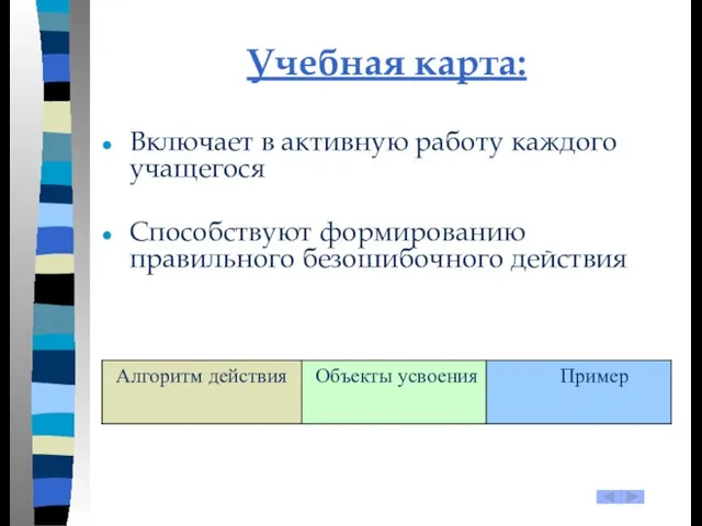 Учебная карта: Включает в активную работу каждого учащегося Способствуют формированию правильного безошибочного действия