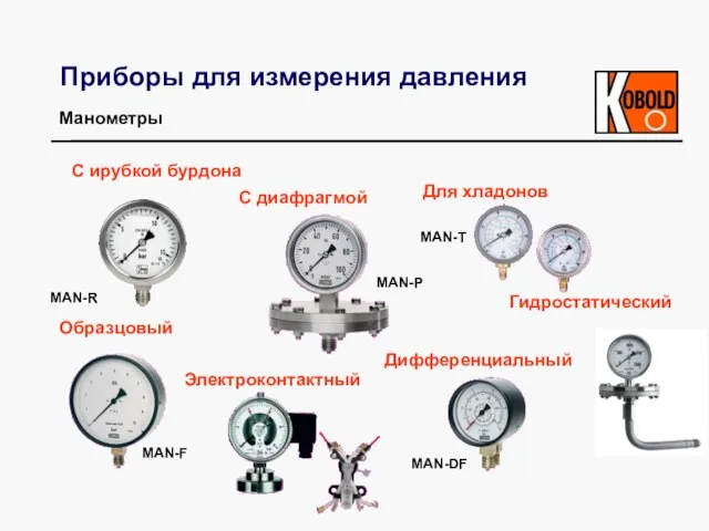 Приборы для измерения давления Манометры С ирубкой бурдона С диафрагмой MAN-DF MAN-F