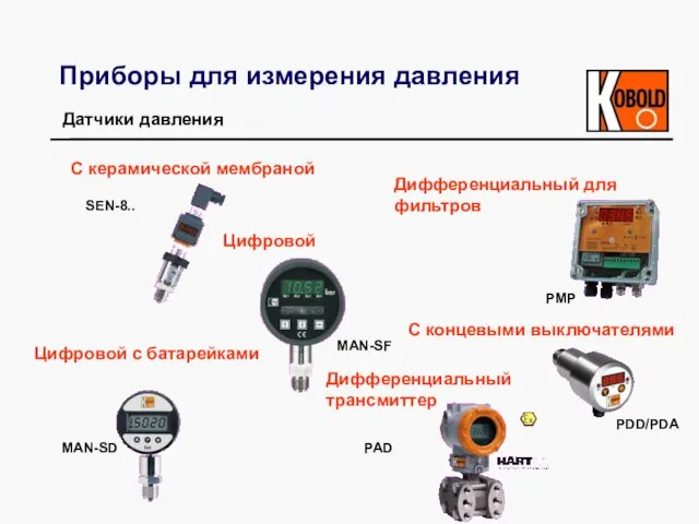 Приборы для измерения давления Датчики давления С керамической мембраной Дифференциальный для фильтров