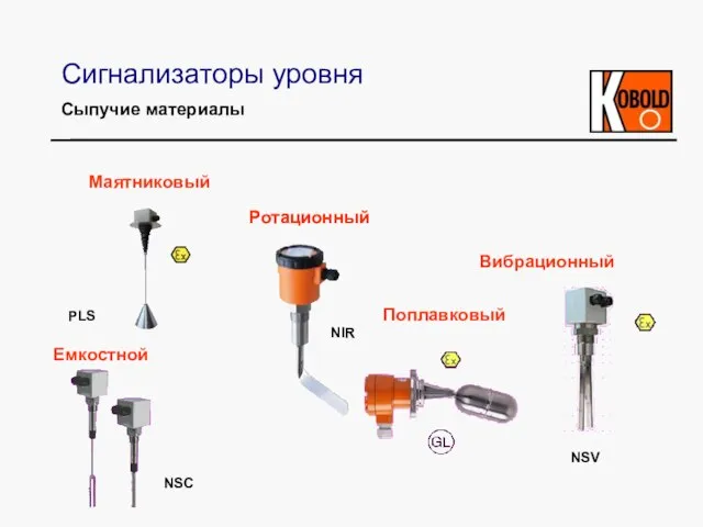 Сигнализаторы уровня Сыпучие материалы Ротационный Вибрационный Маятниковый Емкостной PLS NSV NIR NSC Поплавковый Ротационный