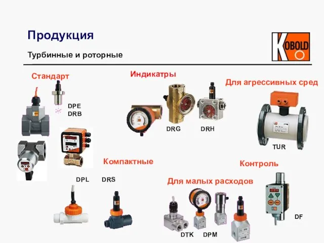 Продукция Турбинные и роторные Стандарт Компактные DF Контроль DPE DRB DRG DRH