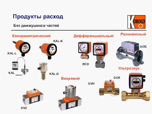 Продукты расход Без движушихся частей Калориметрический Вихревой DUK Дефференциальный RCD KAL DVZ