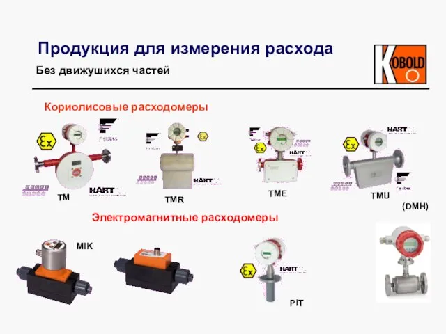 Продукция для измерения расхода MIK (DMH) TM Кориолисовые расходомеры PIT TME TMU