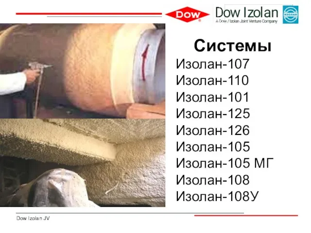 Системы Изолан-107 Изолан-110 Изолан-101 Изолан-125 Изолан-126 Изолан-105 Изолан-105 МГ Изолан-108 Изолан-108У