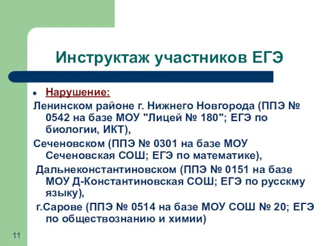 Инструктаж участников ЕГЭ Нарушение: Ленинском районе г. Нижнего Новгорода (ППЭ № 0542