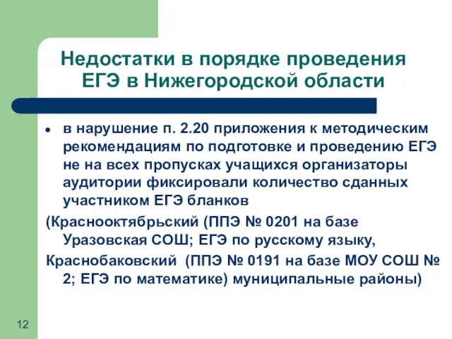 Недостатки в порядке проведения ЕГЭ в Нижегородской области в нарушение п. 2.20