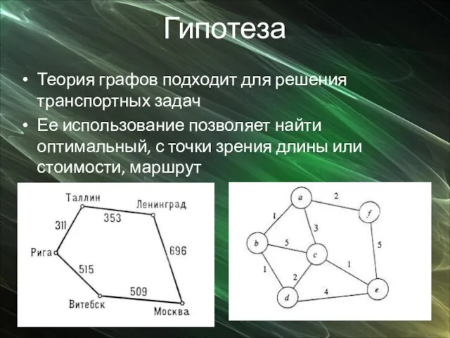 Гипотеза Теория графов подходит для решения транспортных задач Ее использование позволяет найти