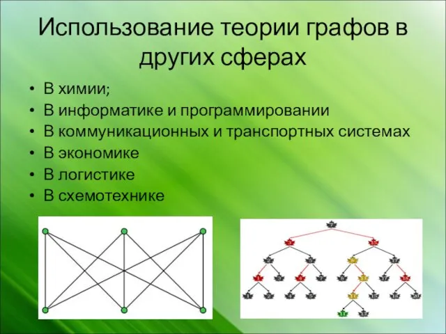 Использование теории графов в других сферах В химии; В информатике и программировании