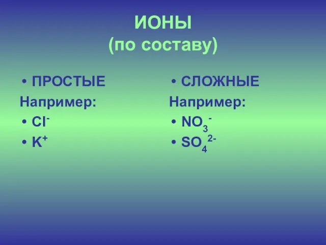 ИОНЫ (по составу) ПРОСТЫЕ Например: Cl- K+ СЛОЖНЫЕ Например: NO3- SO42-