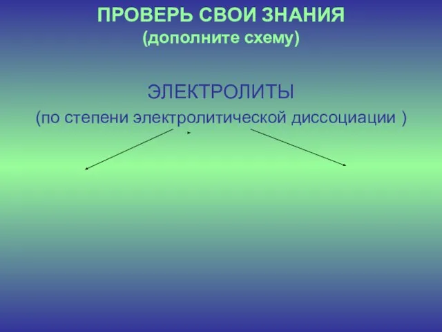 ПРОВЕРЬ СВОИ ЗНАНИЯ (дополните схему) ЭЛЕКТРОЛИТЫ (по степени электролитической диссоциации )