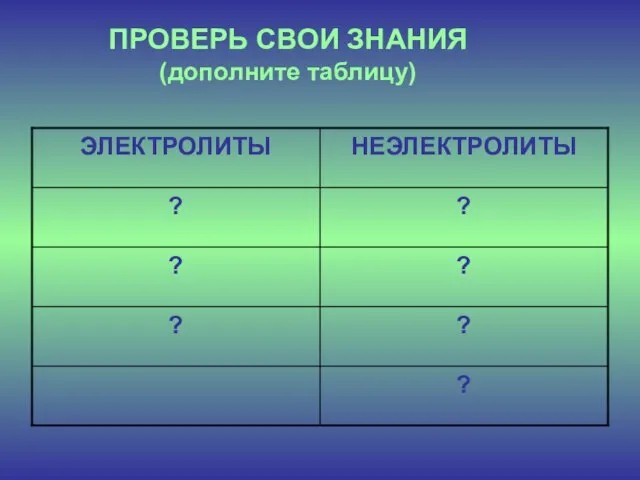 ПРОВЕРЬ СВОИ ЗНАНИЯ (дополните таблицу)