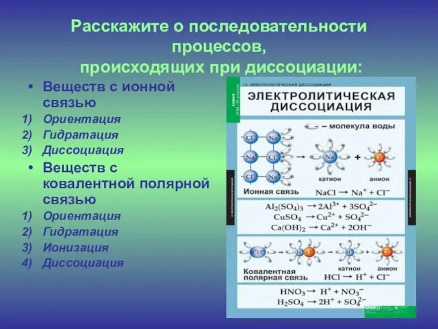 Расскажите о последовательности процессов, происходящих при диссоциации: Веществ с ионной связью Ориентация