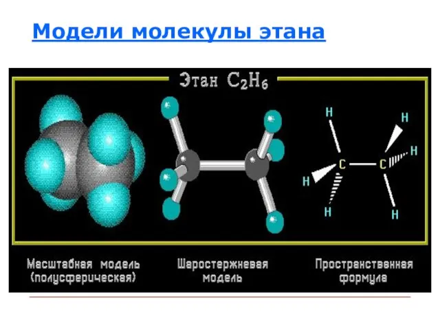 Модели молекулы этана