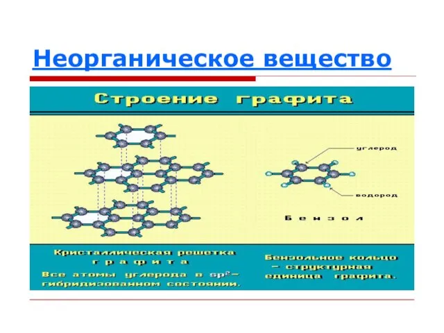 Неорганическое вещество