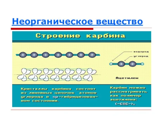 Неорганическое вещество