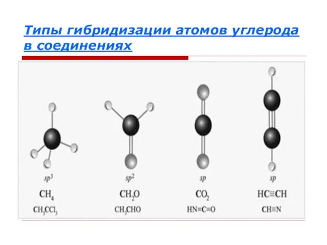Типы гибридизации атомов углерода в соединениях