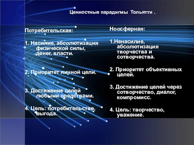 Ценностные парадигмы Тольятти . Потребительская: 1. Насилие, абсолютизация физической силы, денег, власти.
