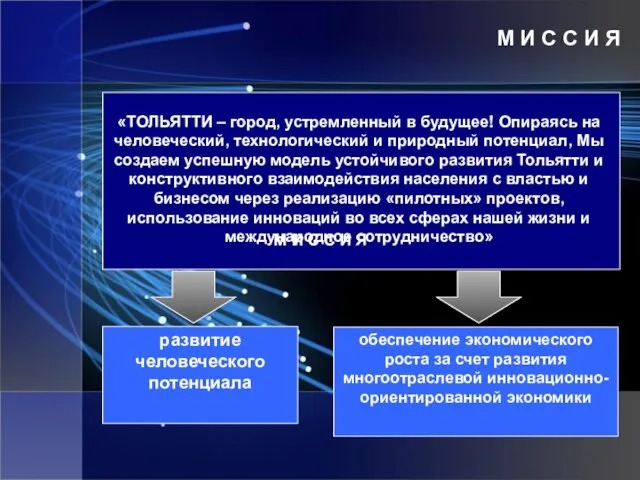 «ТОЛЬЯТТИ – город, устремленный в будущее! Опираясь на человеческий, технологический и природный