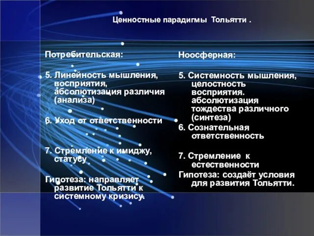 Ценностные парадигмы Тольятти . Потребительская: 5. Линейность мышления, восприятия, абсолютизация различия (анализа)