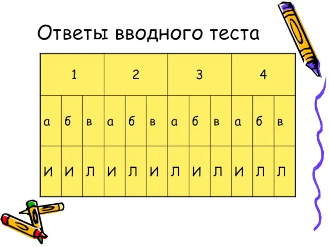 Ответы вводного теста