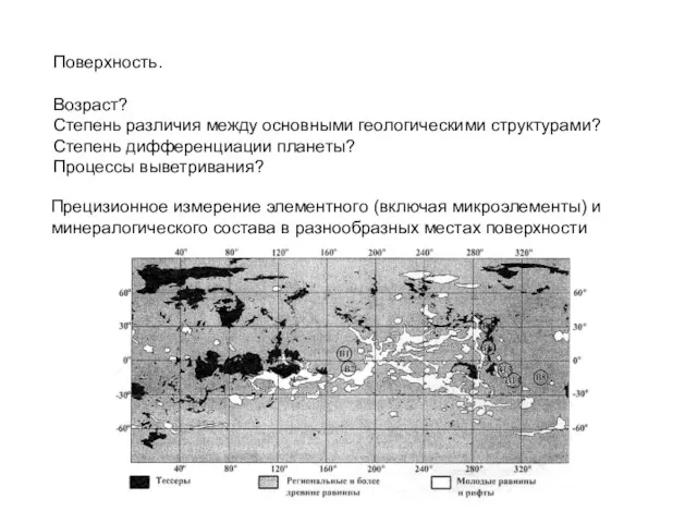 Поверхность. Возраст? Степень различия между основными геологическими структурами? Степень дифференциации планеты? Процессы