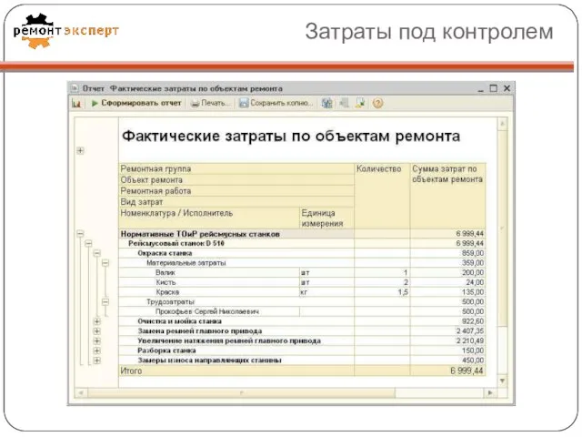 Затраты под контролем