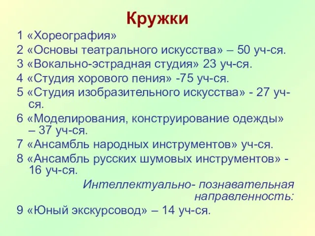 Кружки 1 «Хореография» 2 «Основы театрального искусства» – 50 уч-ся. 3 «Вокально-эстрадная