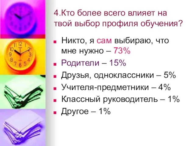 4.Кто более всего влияет на твой выбор профиля обучения? Никто, я сам