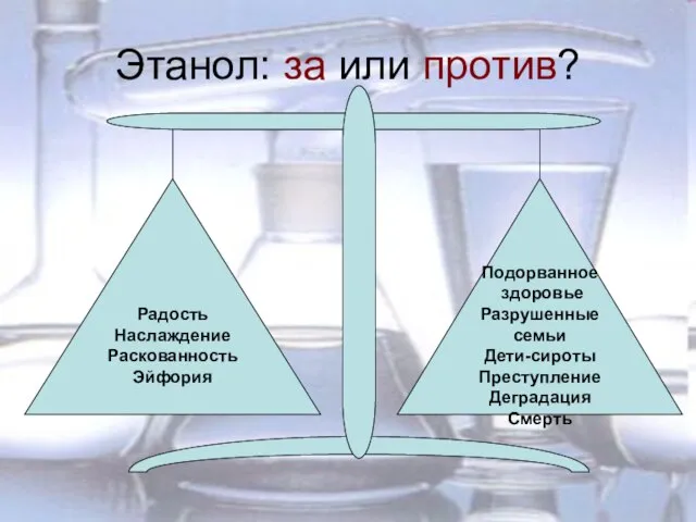 Этанол: за или против? Радость Наслаждение Раскованность Эйфория Подорванное здоровье Разрушенные семьи Дети-сироты Преступление Деградация Смерть