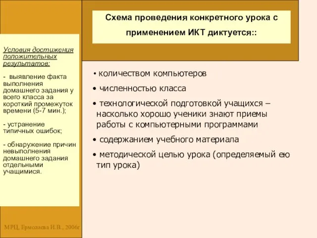 МРЦ, Ермолаева И.В., 2006г Условия достижения положительных результатов: - выявление факта выполнения