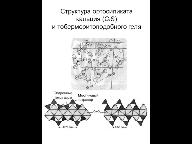 Структура ортосиликата кальция (C2S) и тоберморитоподобного геля Спаренные тетраэдры Мостиковый тетраэдр