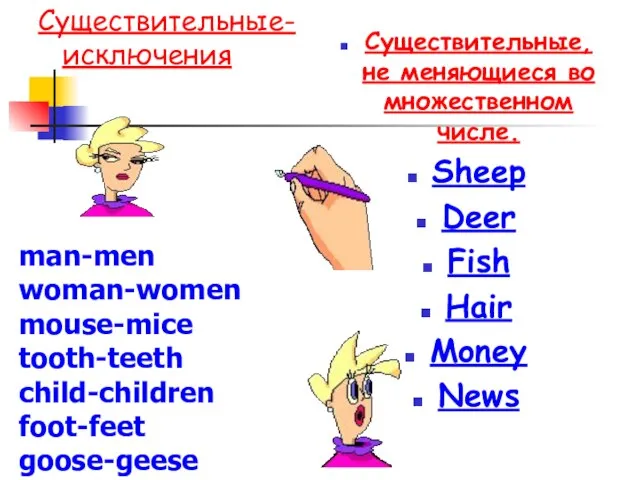 man-men woman-women mouse-mice tooth-teeth child-children foot-feet goose-geese Существительные-исключения Существительные, не меняющиеся во