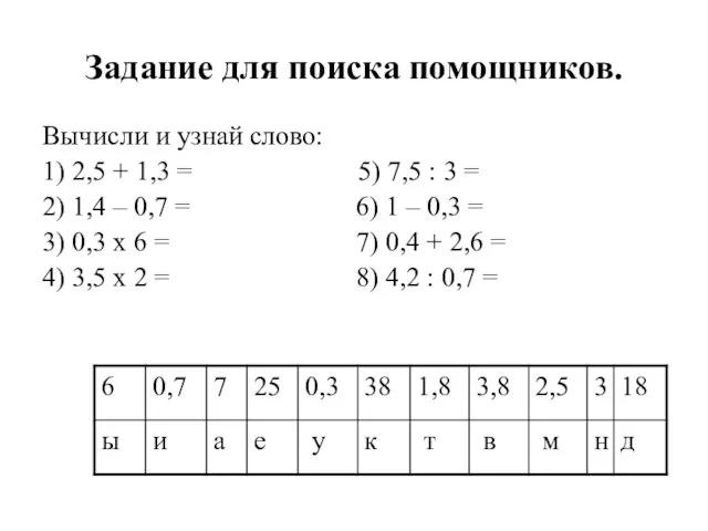 Задание для поиска помощников. Вычисли и узнай слово: 1) 2,5 + 1,3