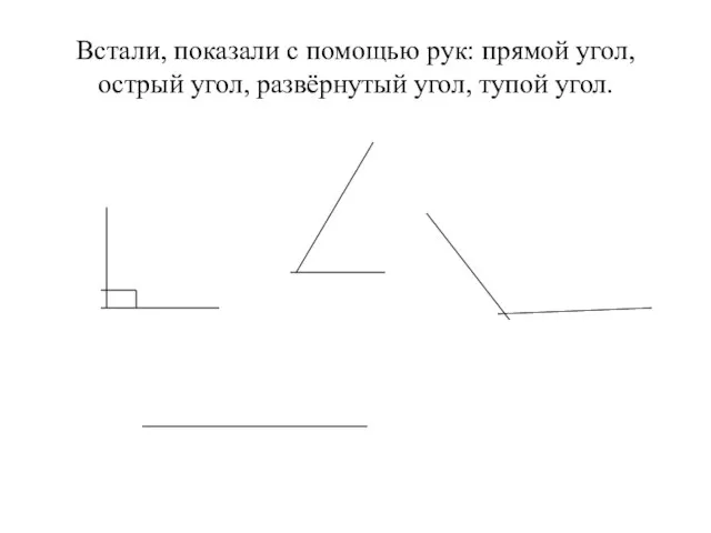 Встали, показали с помощью рук: прямой угол, острый угол, развёрнутый угол, тупой угол.