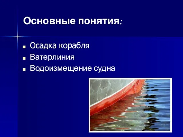 Основные понятия: Осадка корабля Ватерлиния Водоизмещение судна