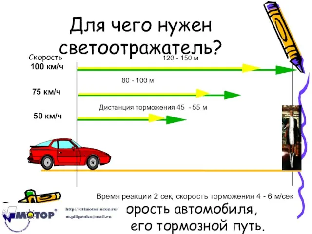 Для чего нужен светоотражатель? Чем выше скорость автомобиля, тем длиннее его тормозной путь. Скорость