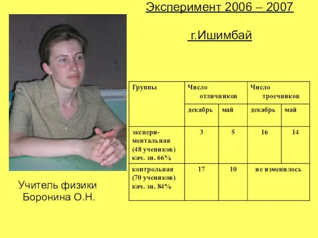 Эксперимент 2006 – 2007 г.Ишимбай Учитель физики Боронина О.Н.