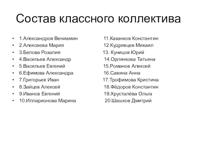 Состав классного коллектива 1.Александров Вениамин 11.Казанков Константин 2.Алексеева Мария 12.Кудрявцев Михаил 3.Белова