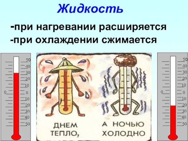 Жидкость -при нагревании расширяется -при охлаждении сжимается