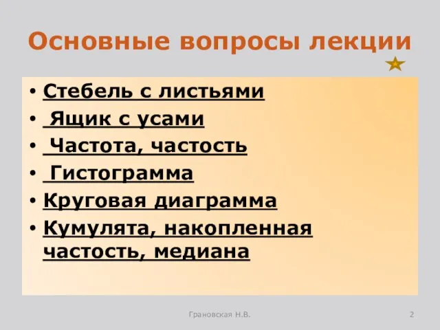 Основные вопросы лекции Стебель с листьями Ящик с усами Частота, частость Гистограмма